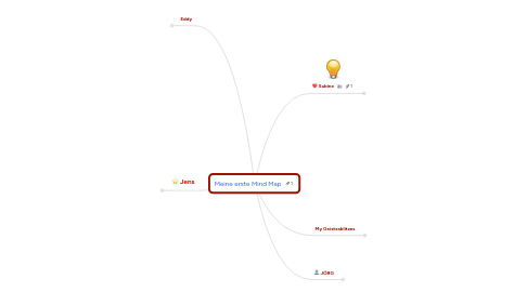 Mind Map: Meine erste Mind Map