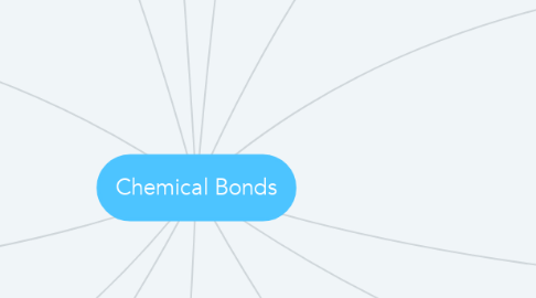 Mind Map: Chemical Bonds