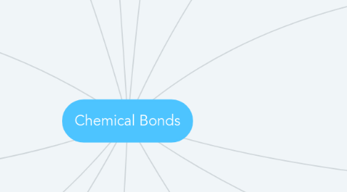 Mind Map: Chemical Bonds