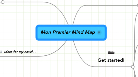 Mind Map: Mon Premier Mind Map