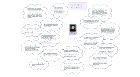 Mind Map: Martin Luther