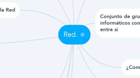 Mind Map: Red.