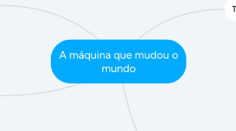 Mind Map: A máquina que mudou o mundo