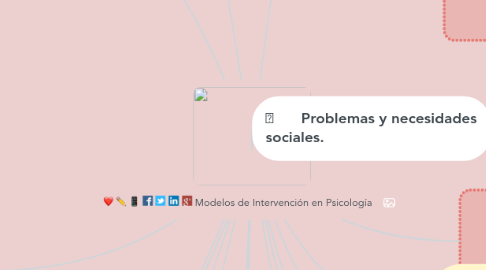 Mind Map: Modelos de Intervención en Psicología