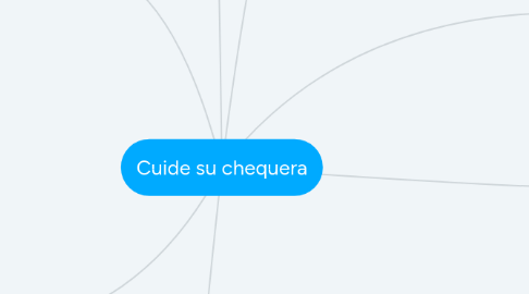 Mind Map: Cuide su chequera