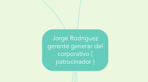 Mind Map: Jorge Rodríguez gerente generar del corporativo ( patrocinador )