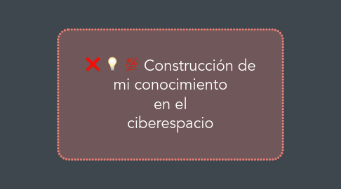 Mind Map: Construcción de mi conocimiento en el ciberespacio