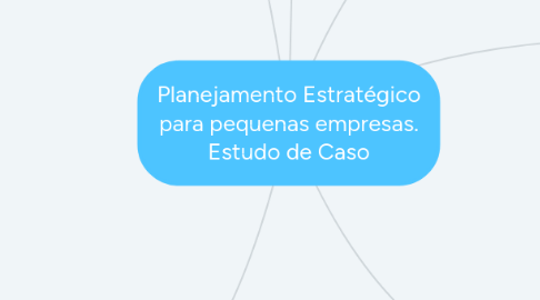 Mind Map: Planejamento Estratégico para pequenas empresas. Estudo de Caso