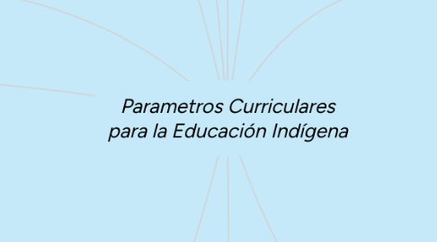 Mind Map: Parametros Curriculares para la Educación Indígena