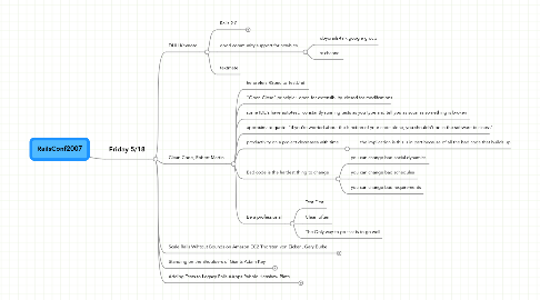 Mind Map: RailsConf2007