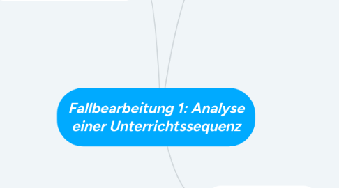 Mind Map: Fallbearbeitung 1: Analyse einer Unterrichtssequenz