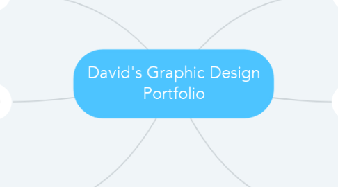 Mind Map: David's Graphic Design Portfolio