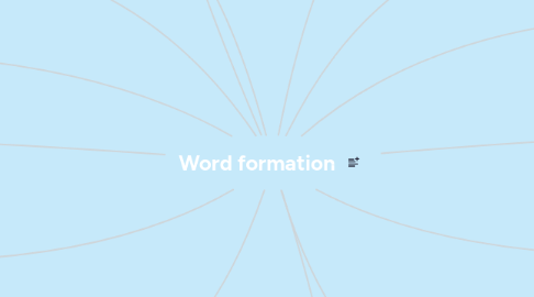 Mind Map: Word formation