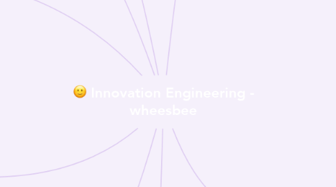Mind Map: Innovation Engineering - wheesbee