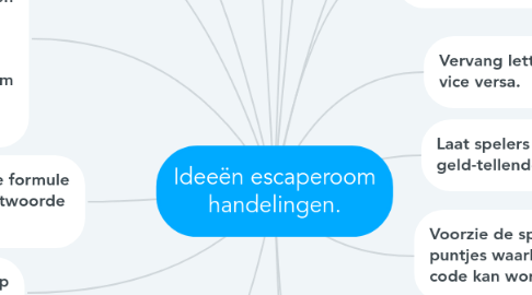 Ongekend Ideeën escaperoom handelingen. | MindMeister Mind Map VC-95