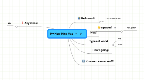 Mind Map: My New Mind Map