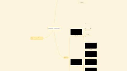 Mind Map: Θαλάσσιο Οικοσύστημα