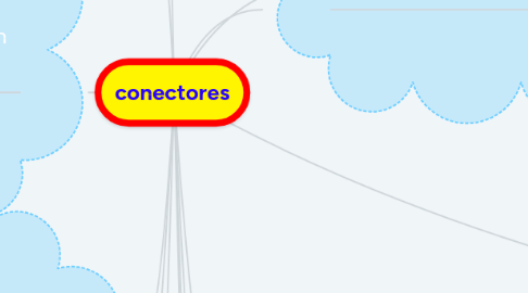 Mind Map: conectores