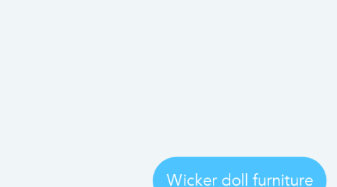 Mind Map: Wicker doll furniture