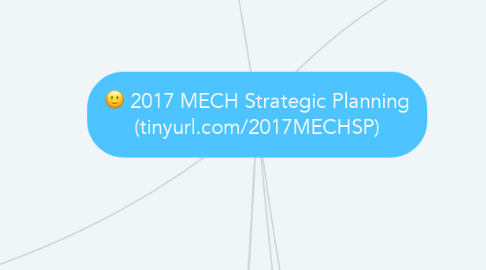 Mind Map: 2017 MECH Strategic Planning (tinyurl.com/2017MECHSP)