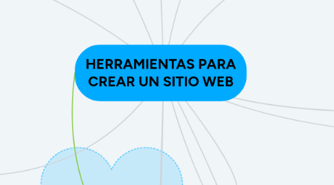 Mind Map: HERRAMIENTAS PARA CREAR UN SITIO WEB