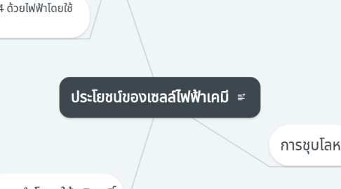 Mind Map: ประโยชน์ของเซลล์ไฟฟ้าเคมี