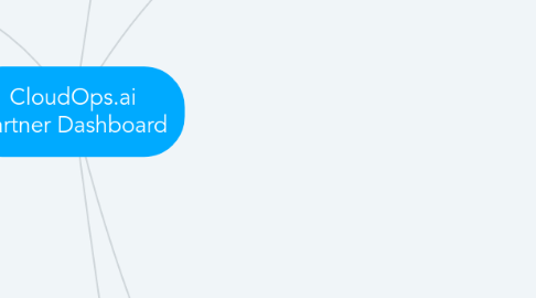 Mind Map: CloudOps.ai Partner Dashboard