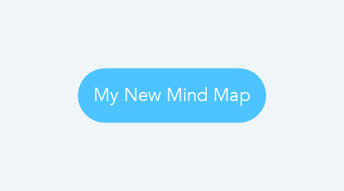 Mind Map: My New Mind Map