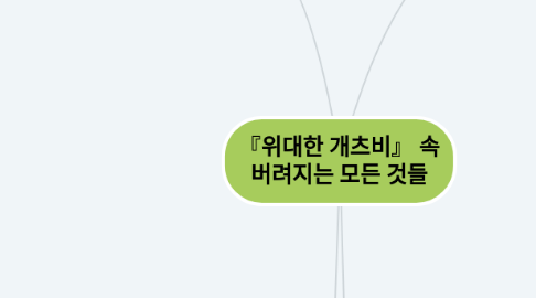 Mind Map: 『위대한 개츠비』 속 버려지는 모든 것들