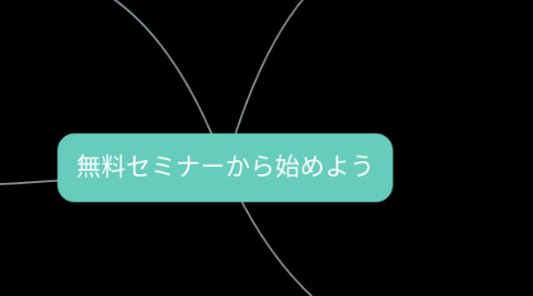 Mind Map: 無料セミナーから始めよう