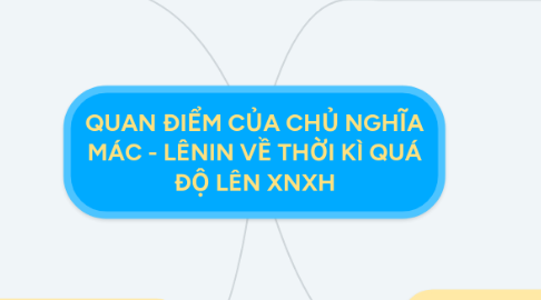 Mind Map: QUAN ĐIỂM CỦA CHỦ NGHĨA MÁC - LÊNIN VỀ THỜI KÌ QUÁ ĐỘ LÊN XNXH