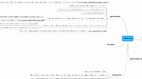 Mind Map: CaseComp