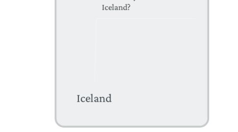 Mind Map: Iceland
