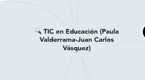 Mind Map: TIC en Educación (Paula Valderrama-Juan Carlos Vásquez)