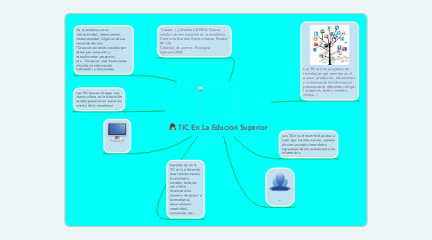 Mind Map: TIC En La Edución Superior