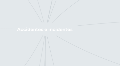 Mind Map: Accidentes e incidentes