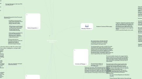 Mind Map: My Foundations of Education