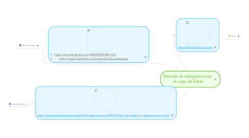 Mind Map: Estimule la inteligencia con  el cubo de Rubik