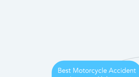 Mind Map: Best Motorcycle Accident Lawyers Alabama