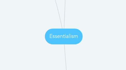 Mind Map: Essentialism