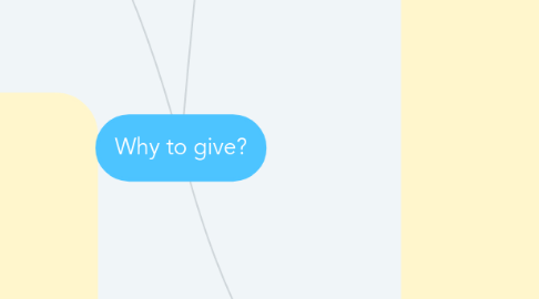 Mind Map: Why to give?