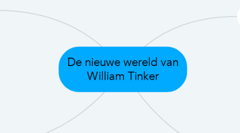 Mind Map: De nieuwe wereld van William Tinker