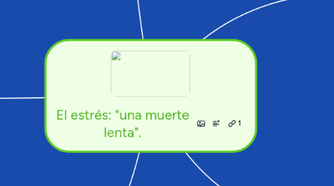 Mind Map: El estrés: "una muerte lenta".