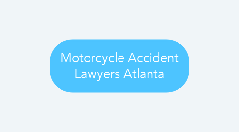 Mind Map: Motorcycle Accident Lawyers Atlanta