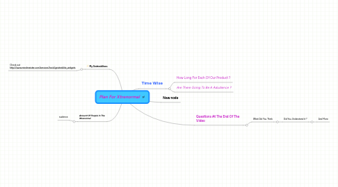 Mind Map: Plan For Xtrenormal