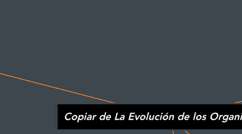 Mind Map: Copiar de La Evolución de los Organismos