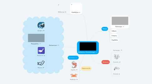 Mind Map: Θαλάσσιο Οικοσύστημα