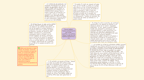 Mind Map: Thomas Hobbes  Teoría contractualista del estado  Leviatán o la materia, forma y poder de una república eclesiástica y civil.