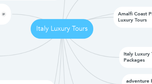 Mind Map: Italy Luxury Tours