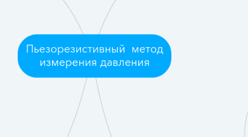 Mind Map: Пьезорезистивный метод измерения давления